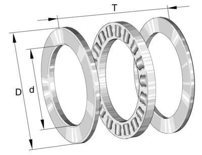 INA Butées à rouleaux cylindriques à une rangée