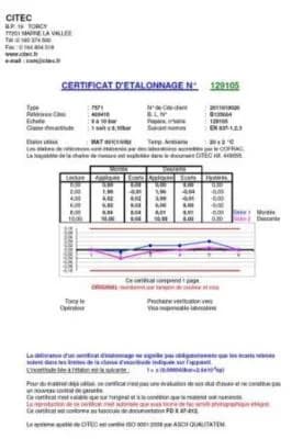 CITEC Certificat etalonnage 6 points