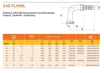 GATES HYDRAULIQUE EMB. COLLET SAE 6000PSI 1"1/2 C.90°